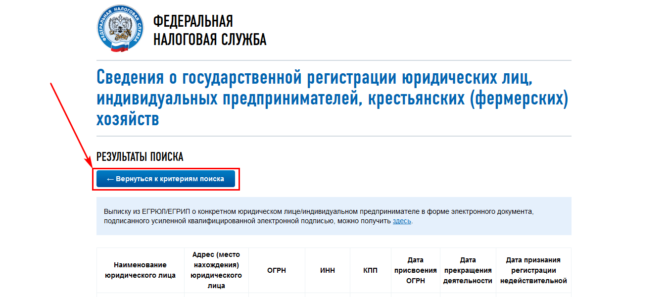 Как удалить инн из базы налоговой: полное руководство - zdesznaimvse.ru