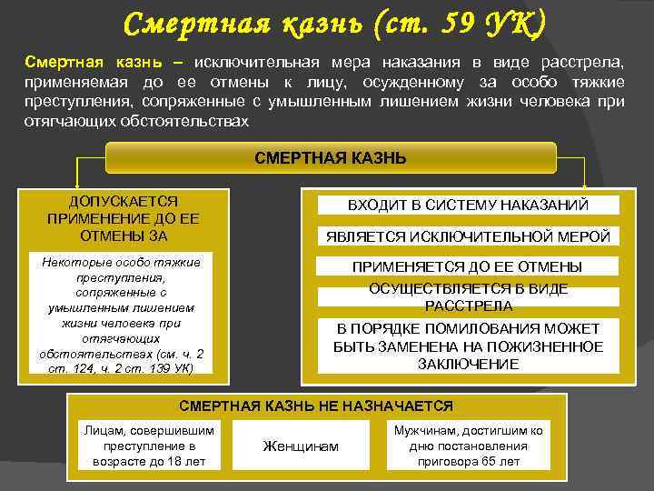 Уголовная и административная ответственность за нарушение требований к маркировке