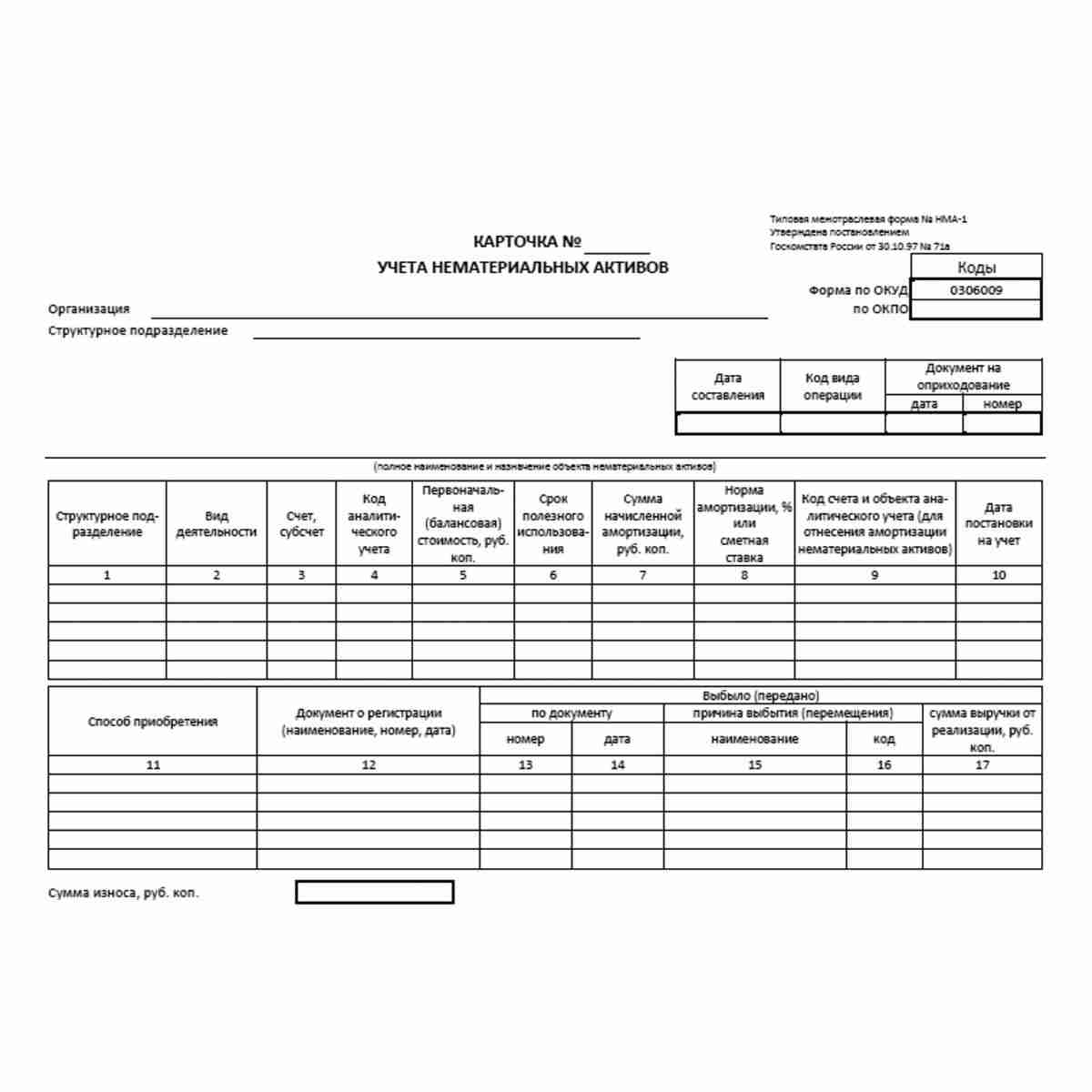 Карточка нма-1 для бп 3.0