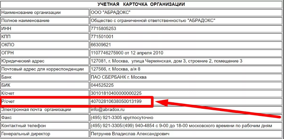 Что такое реквизиты банковской карты
