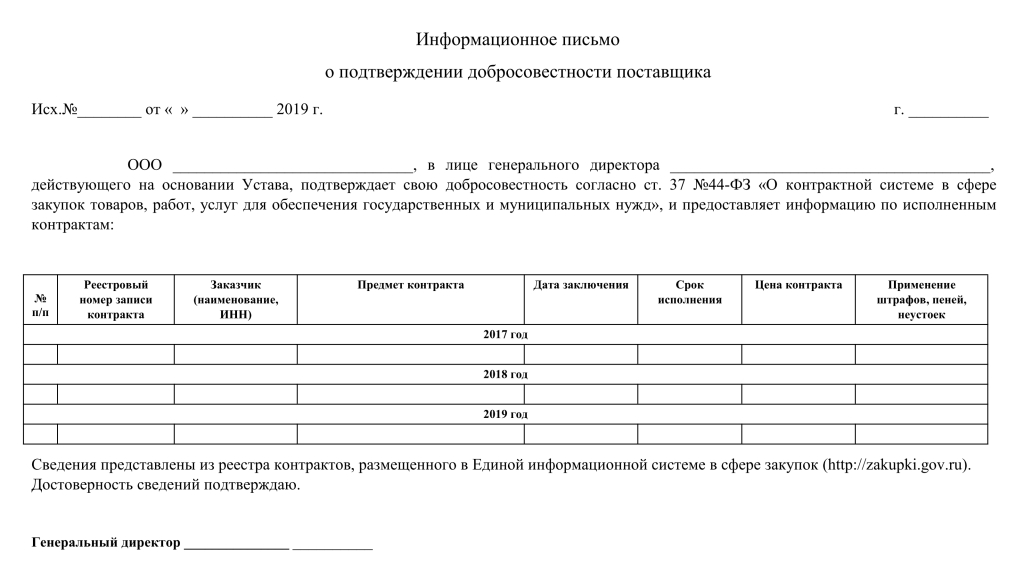Настал момент поговорить о серьёзных вещах Точнее об одной вещи которая является самой острой проблемой госзакупок последние годы Речь как вы уже поняли из названия статьи сегодня пойдёт о демпинге