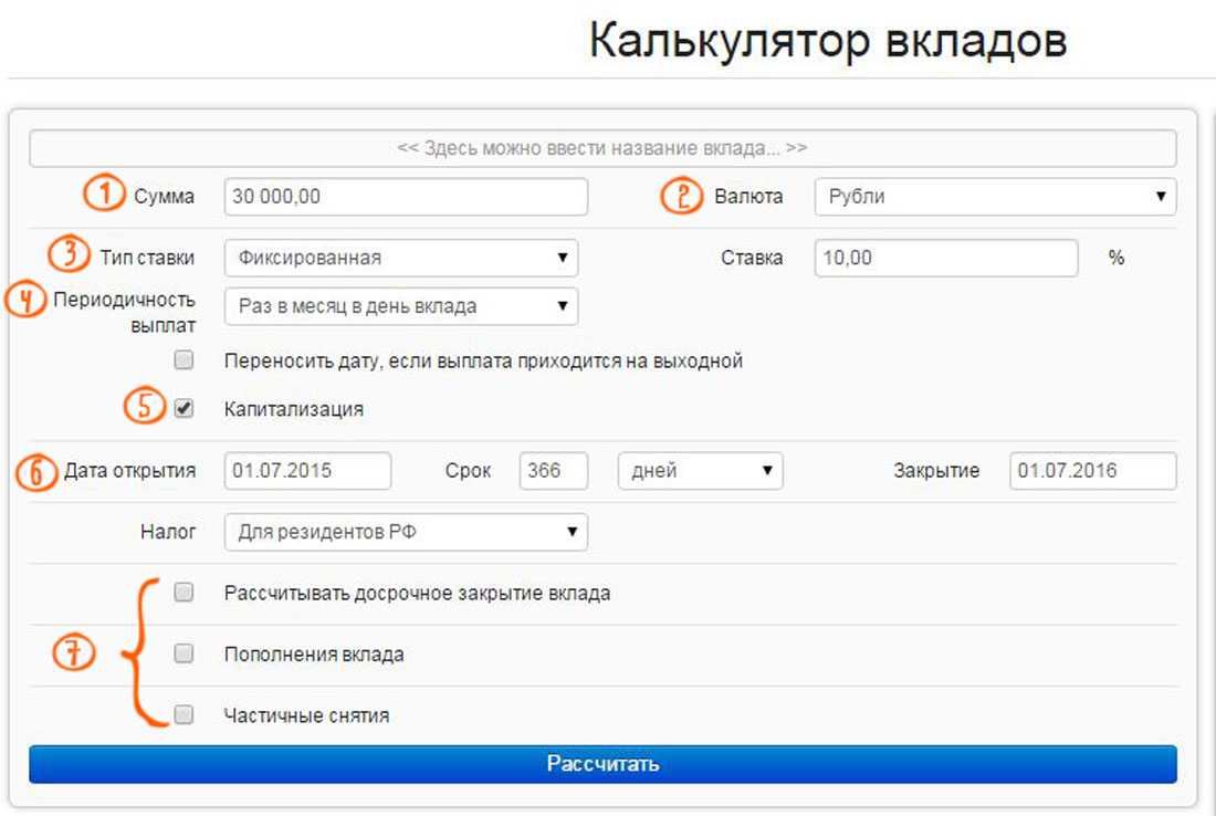 «мы сидим, а денежки идут!» как обычному человеку жить на проценты по ценным бумагам – и не работать?