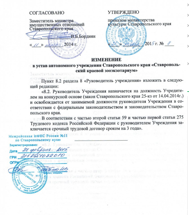 Внесение изменений в устав ооо