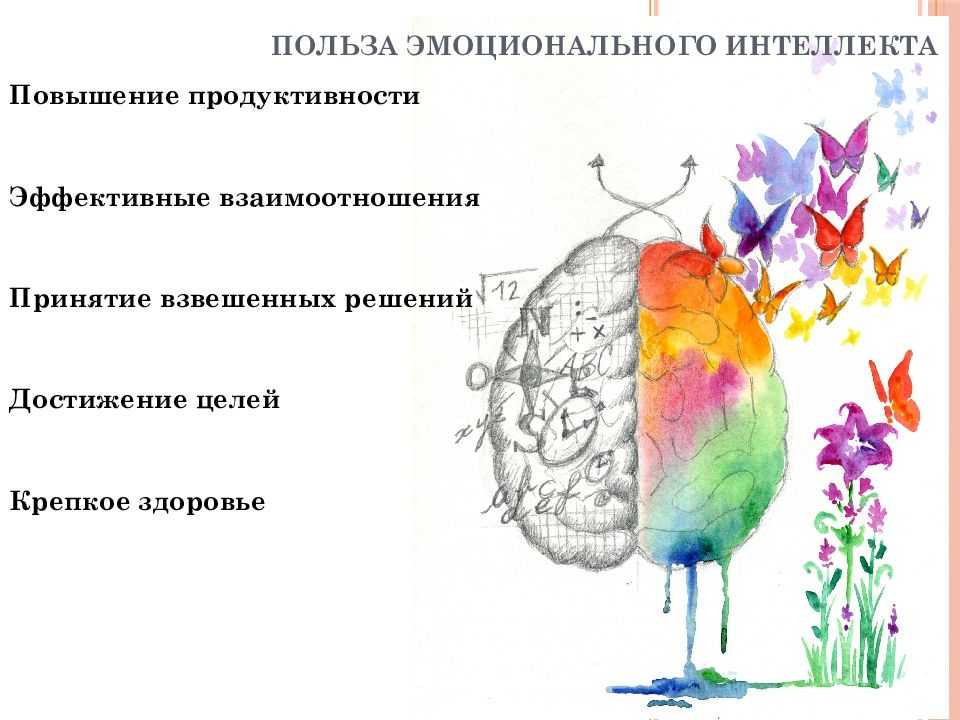 Виды слушания — классификация