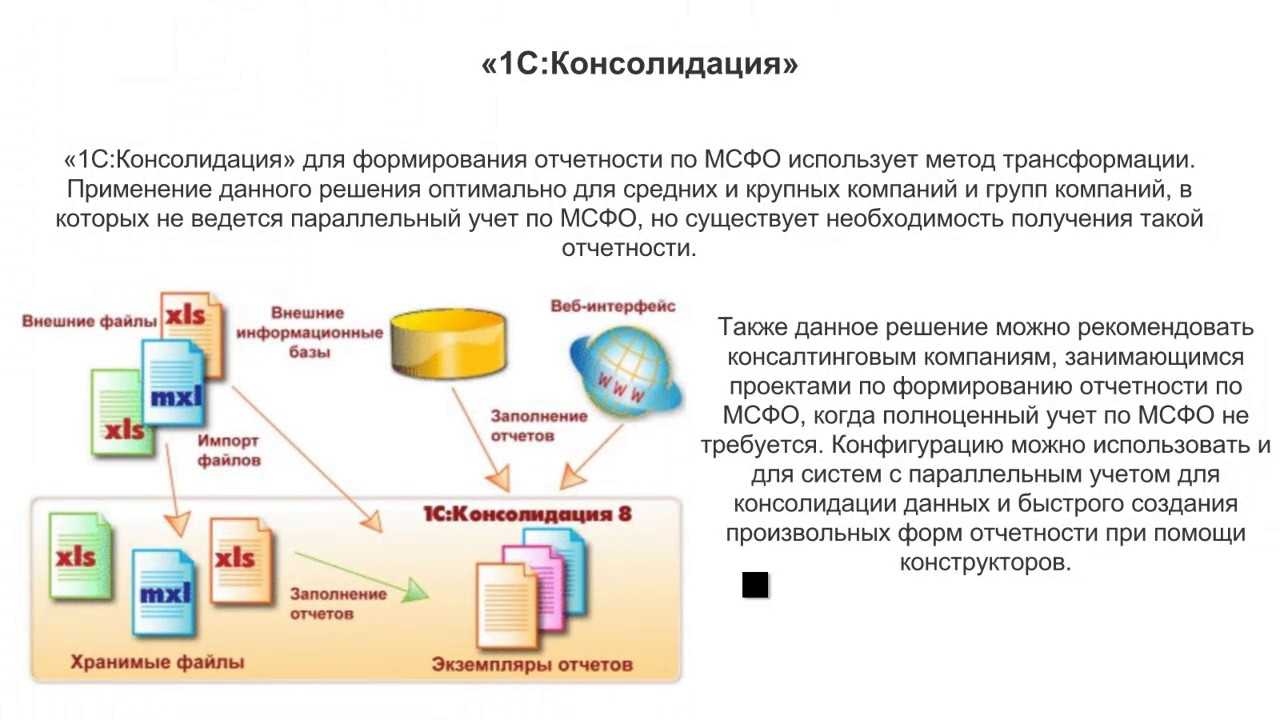 Новая отчетность по ндс: как организовать удобную и эффективную работу в новых условиях?
