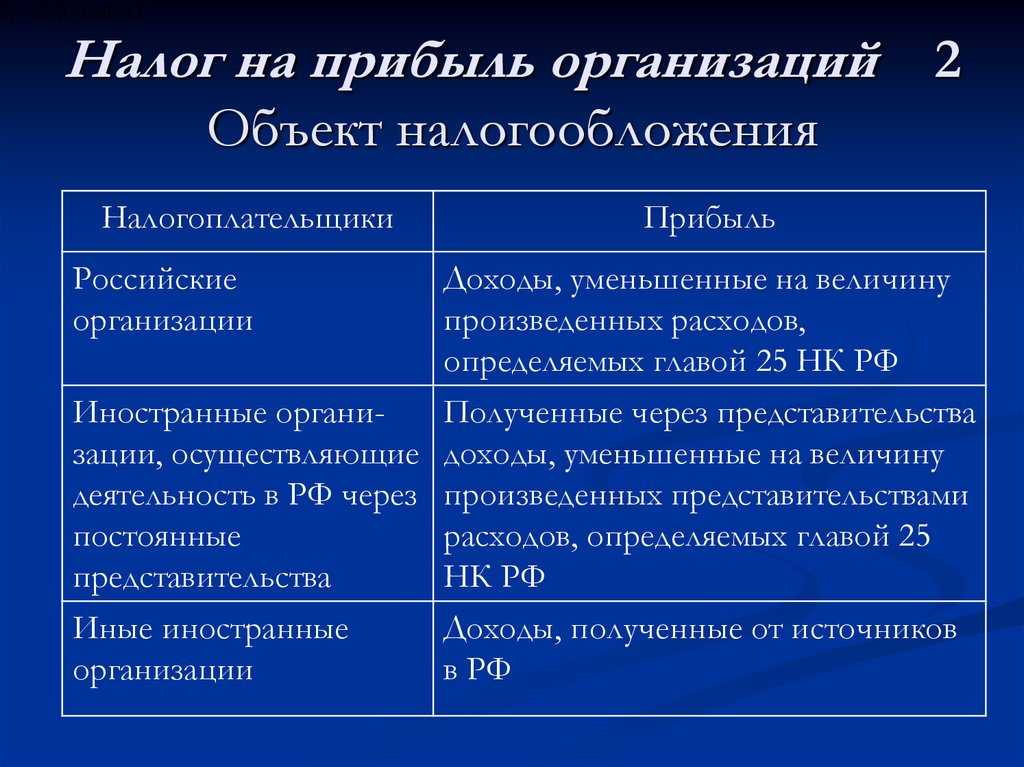 "веселые ребята"
					—
					нам песня строить и жить помогает
					04:40