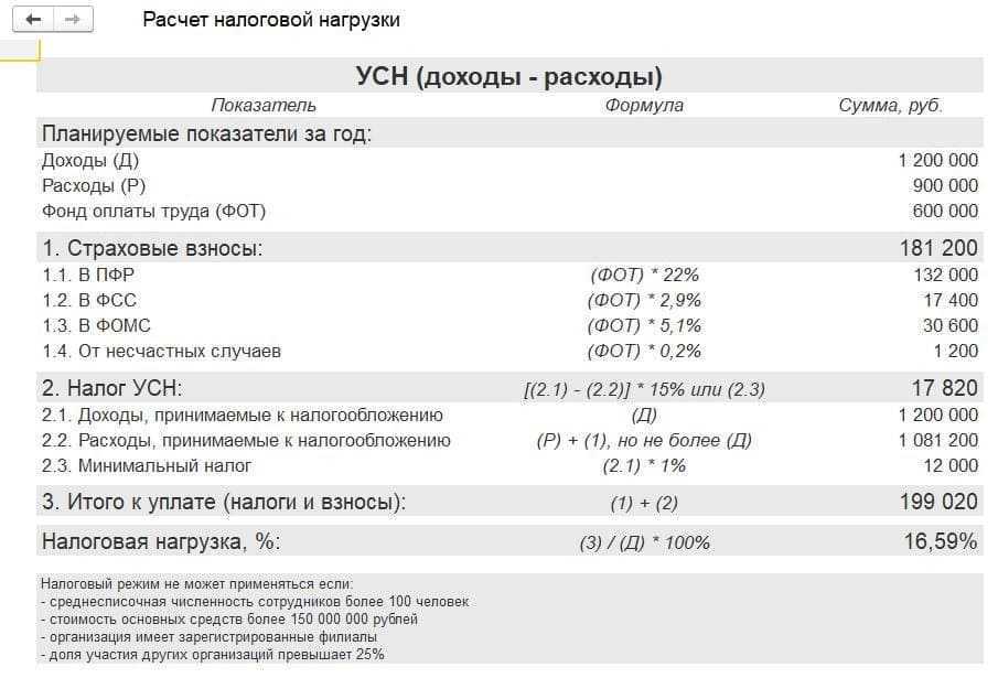 Можно ли программу 1с списать сразу
