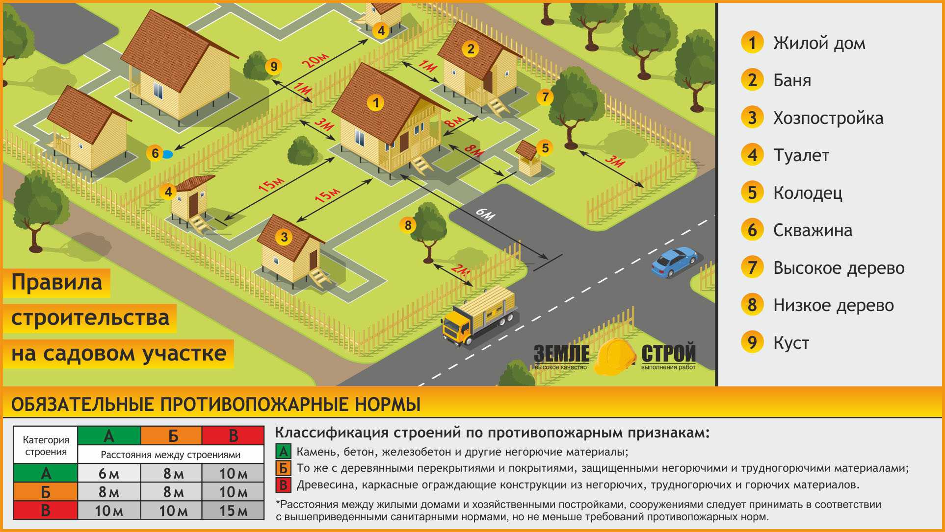 Оквэд 2024 с расшифровкой по видам деятельности