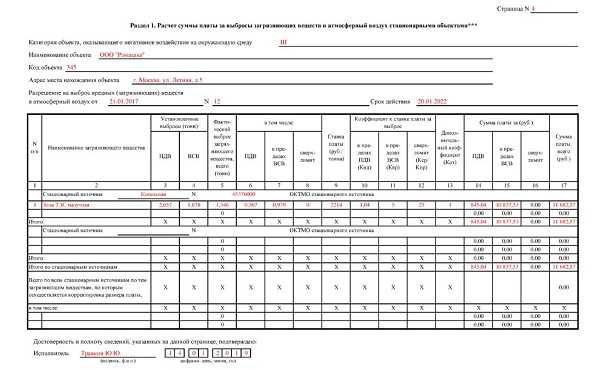 Приложения к бухгалтерскому балансу (форма 5) — «моё дело»