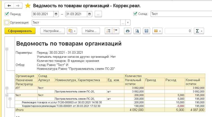 Контроль оформления первичных документов: порядок проверки