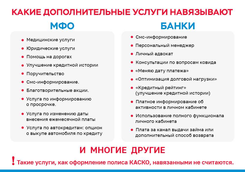Банки это скрывают но предприниматели могут зарабатывать на их услугах Раскрываем секрет на примере Тинькофф Бизнеса