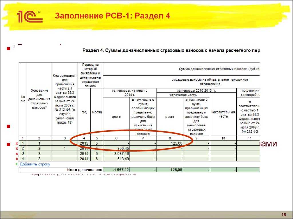 Форма рсв с 2023 года в «1с:зарплате и управлении персоналом 8» (ред. 3) | правовой навигатор