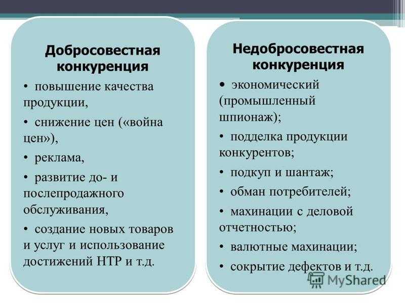 Злоупотребление правом в трудовых отношениях