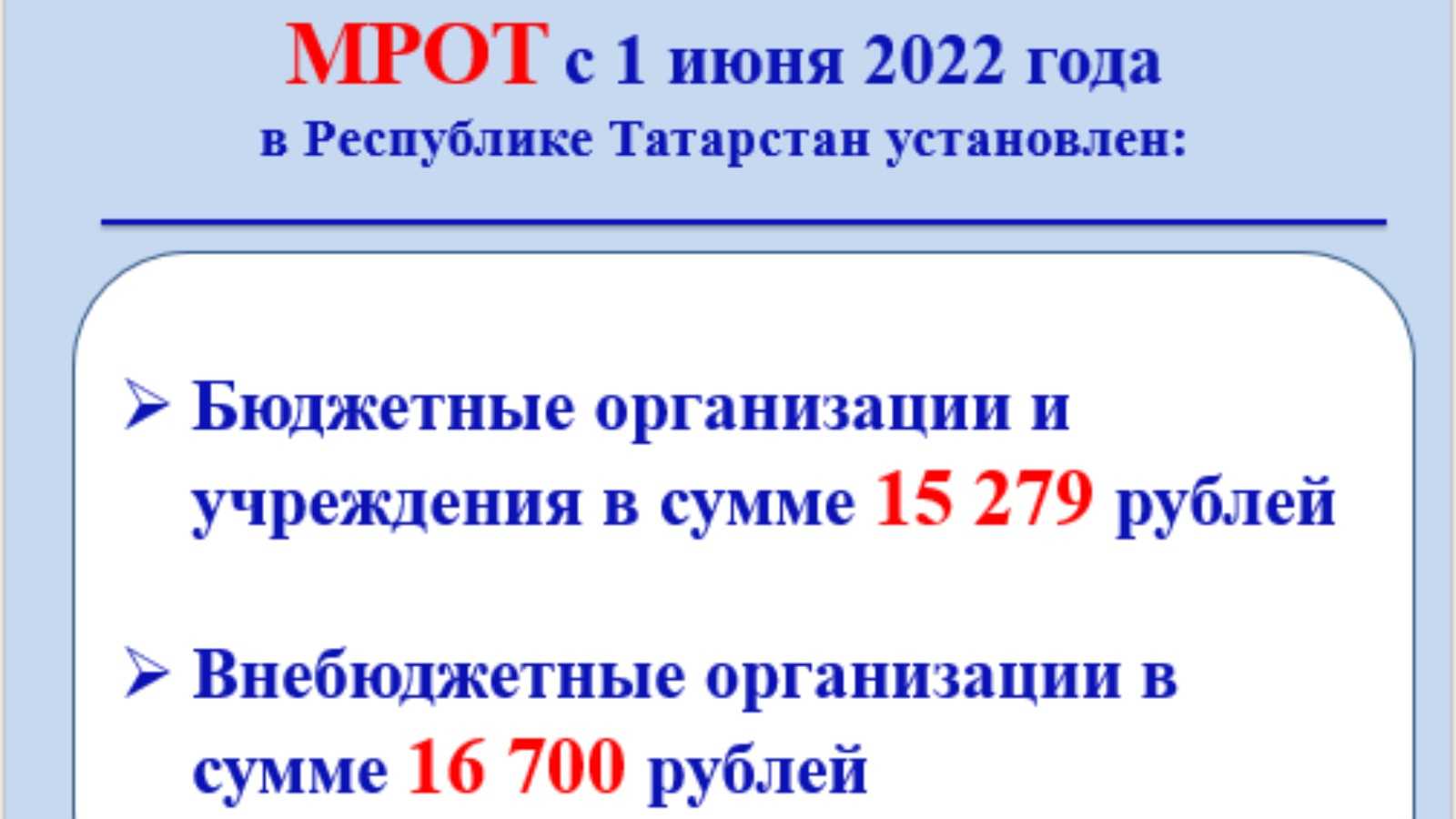 О судебной практике защиты  права на вознаграждение за труд  не ниже минимального размера оплаты труда