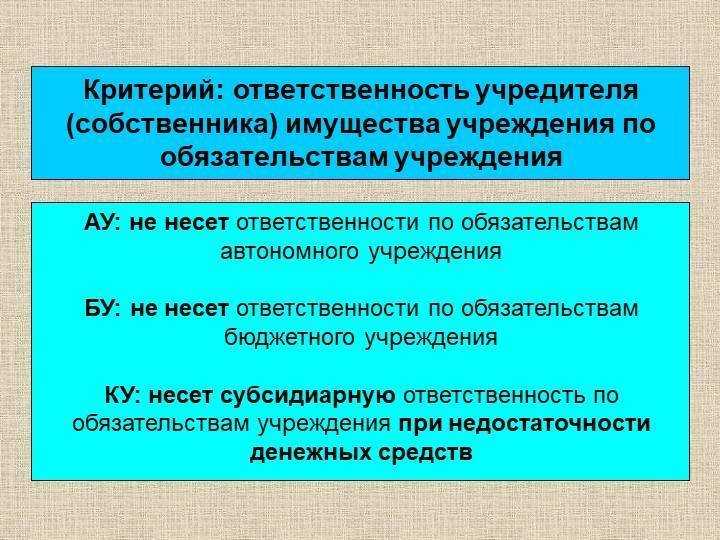 Нестандартные залоговые сделки | банковское обозрение
