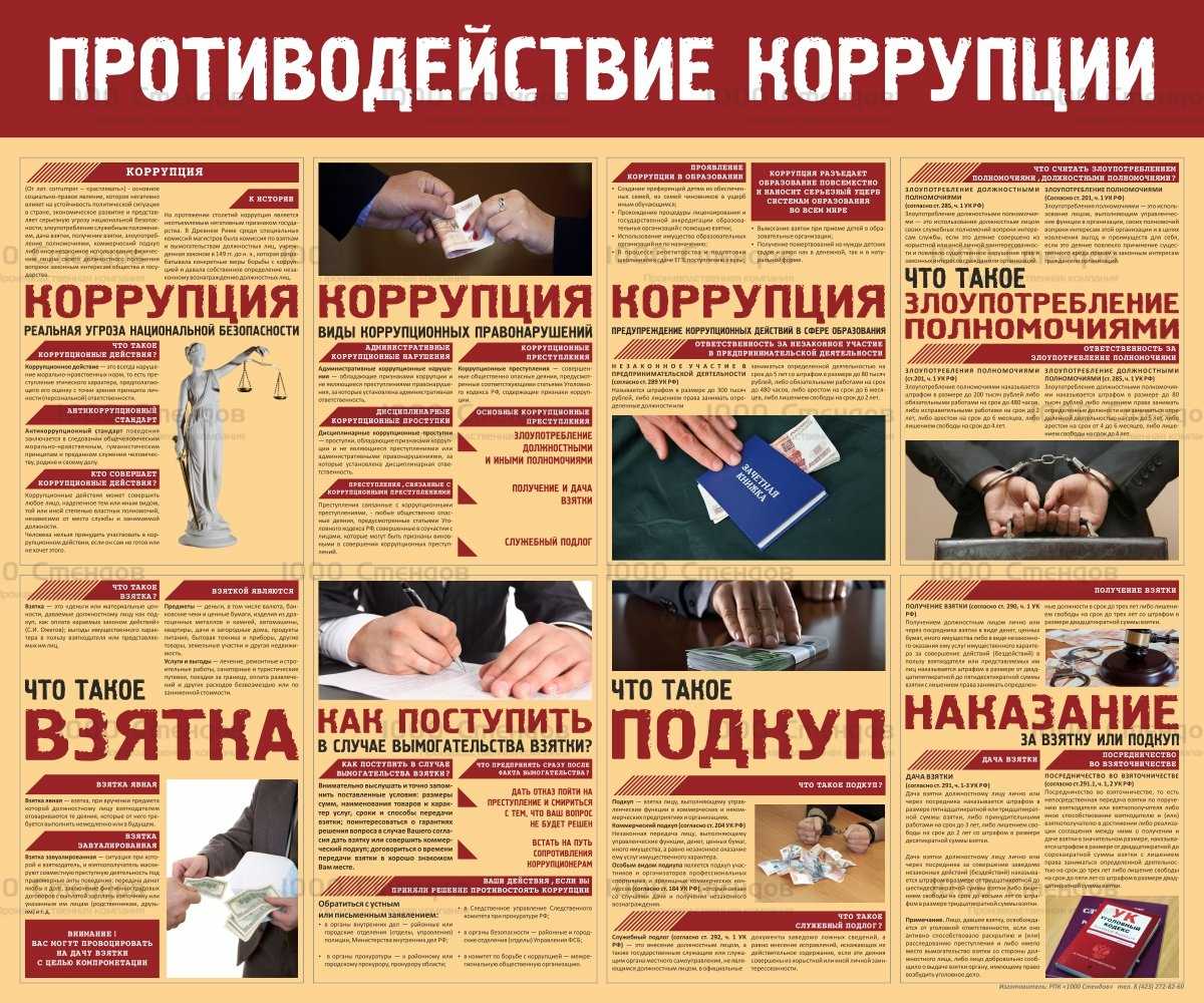 Правовая природа "отката"