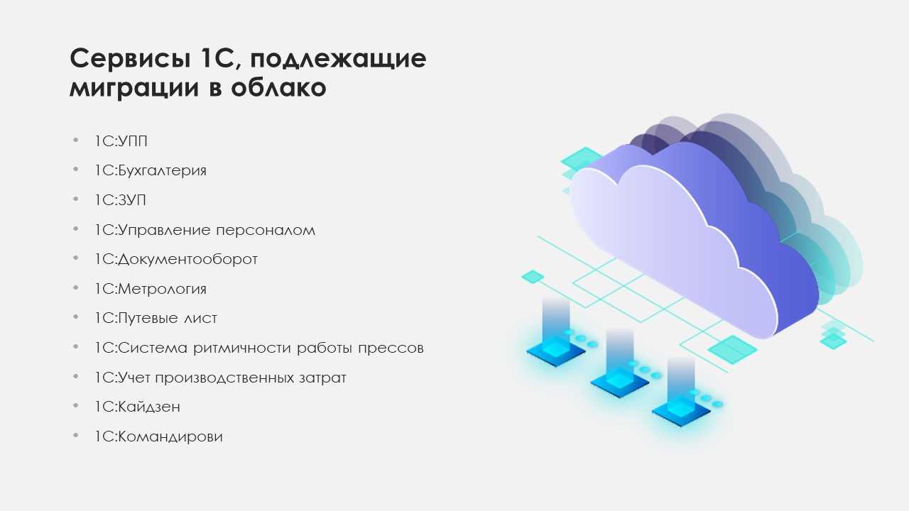 Что такое облачная инфраструктура