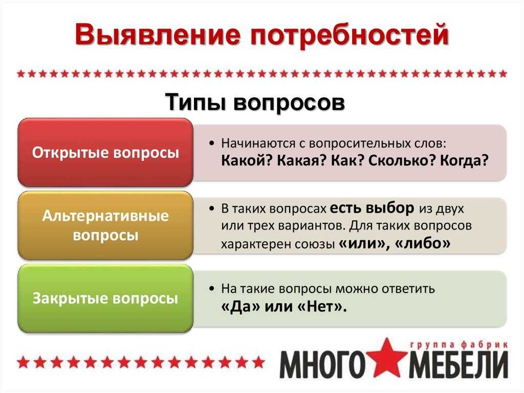 Инструкция: как составить и подать заявку на участие в тендере | «бриф» — первый журнал про агентский бизнес