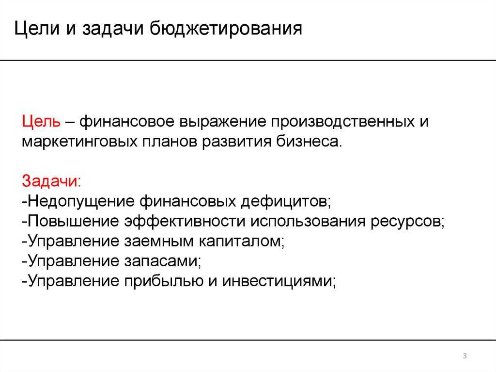 Бюджетирование