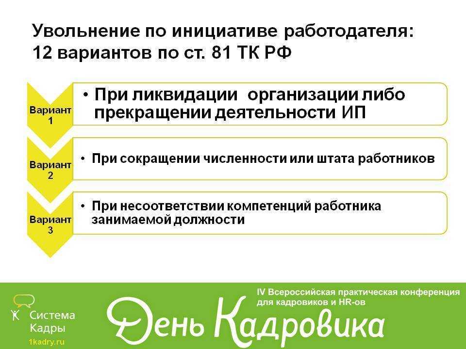 Что такое оффбординг или как правильно уволить сотрудника - нпбк