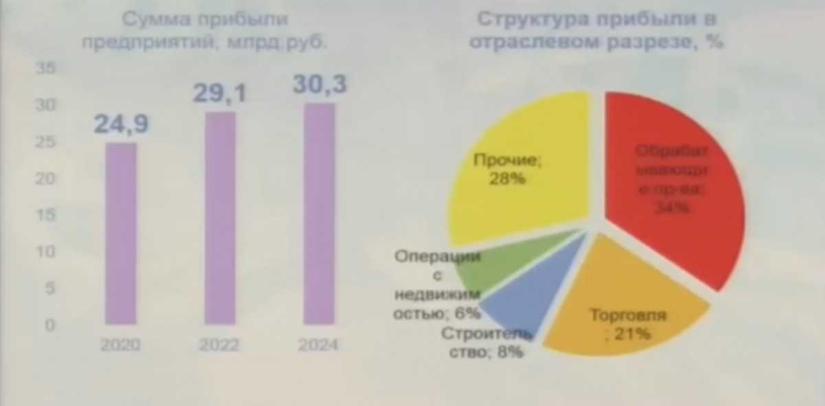 Консультантплюс краснодар - налоговые планы на ближайшие три года: к чему готовиться бизнесу