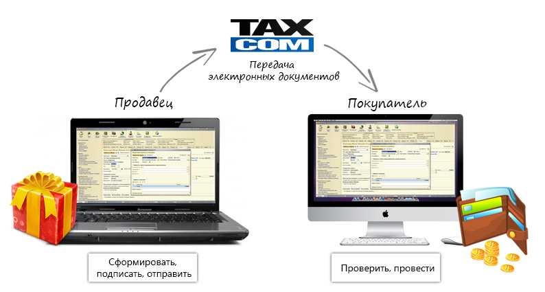 Вступаем в эпоху эдо
