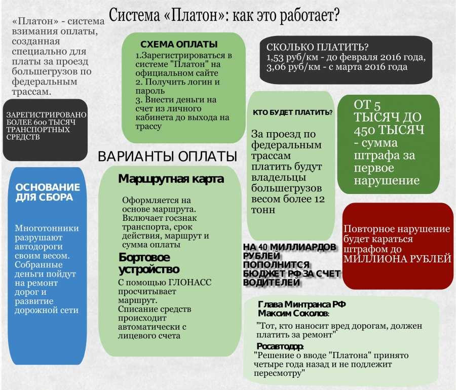 Эквайринг в 1с: подробная инструкция со скриншотами