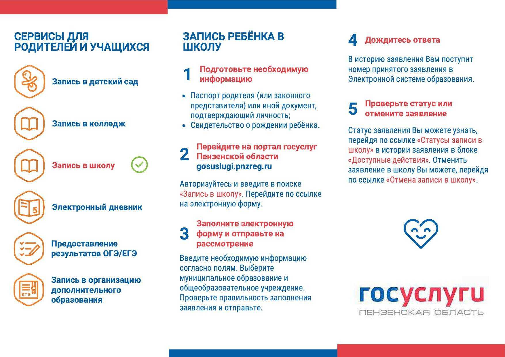 Бизнес-план образовательного учреждения: как открыть оу и что для этого нужно?