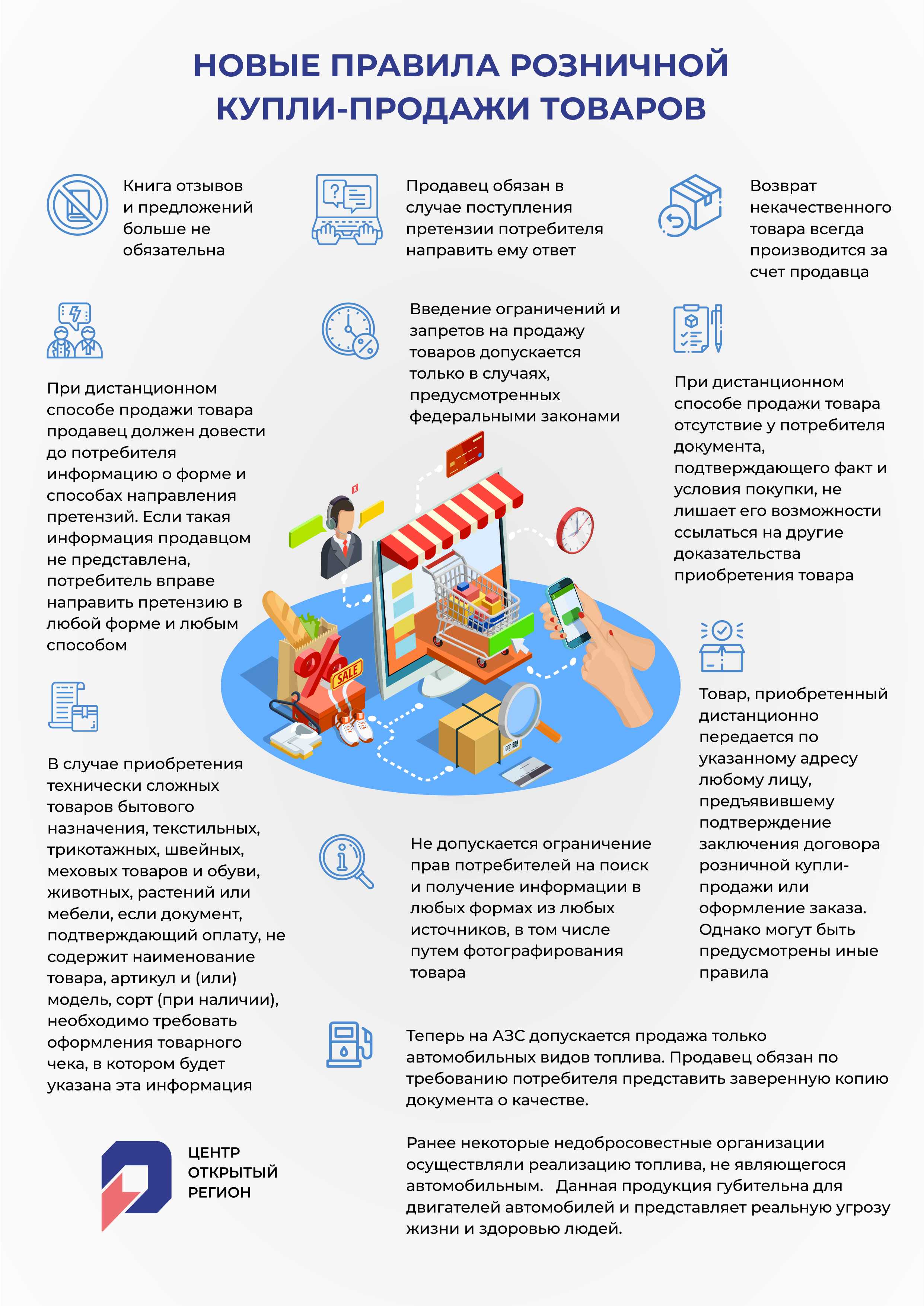 Что изменилось для офлайн-магазинов, интернет-магазинов и вендинговых автоматов из-за новых правил розничной торговли