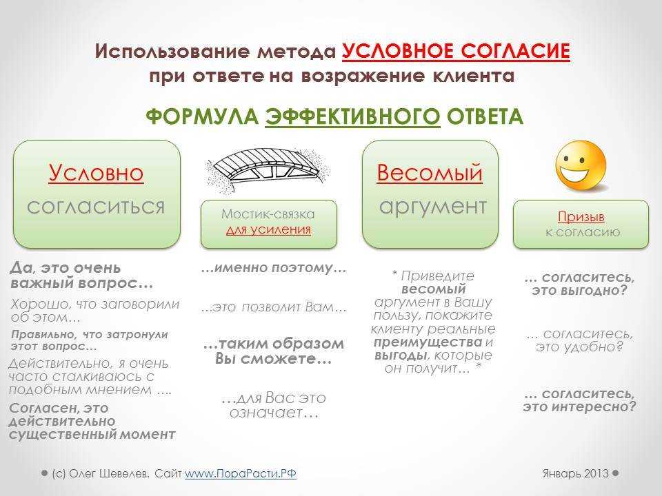 Все подробности о реестре недобросовестных поставщиков