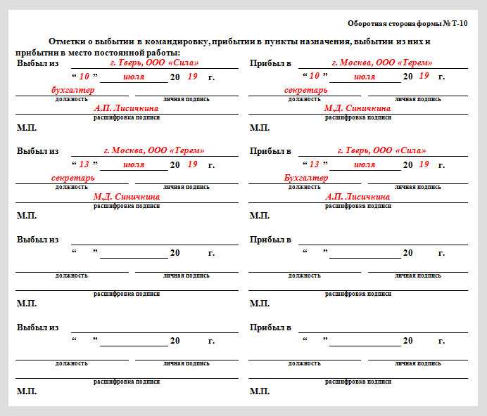 Доклад о результатах командировки