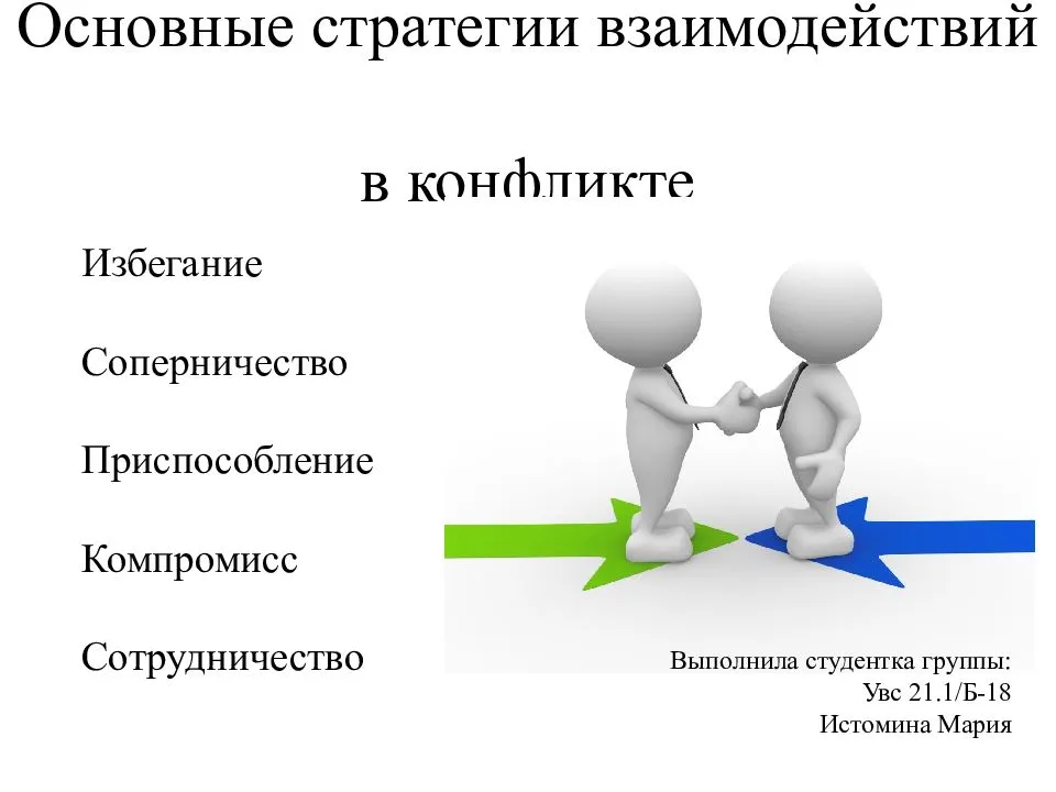 Как решать конфликты на работе и в личной жизни? fitil о психологии