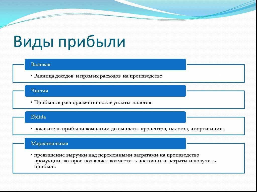 Продажа по образцу - определение термина