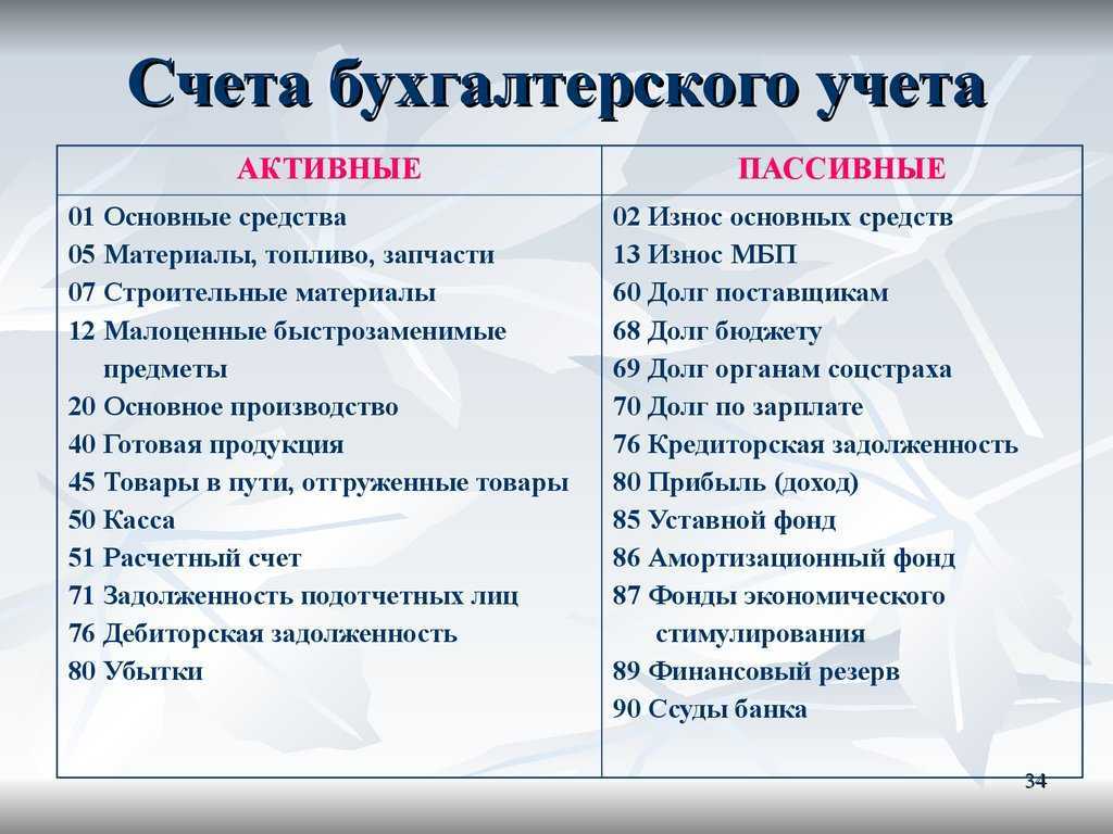 Бухгалтерский счёт 73. когда применяется, его субсчета