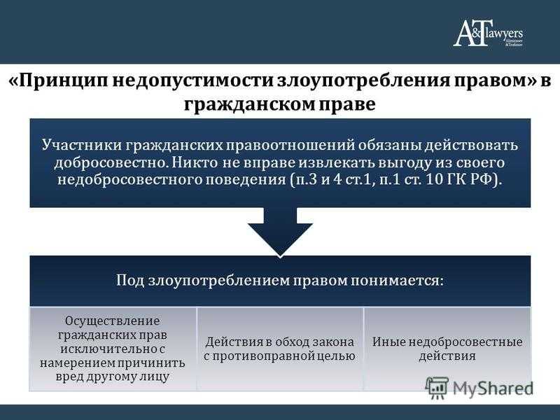 Злоупотребление правом со стороны работника по трудовому спору