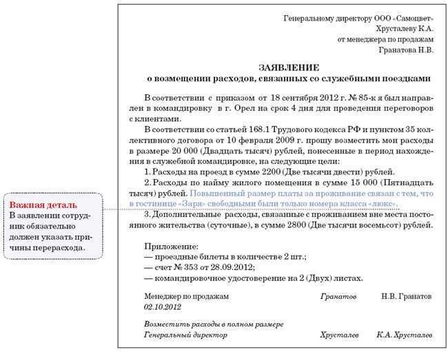 Аренда жилья работнику: ндфл и страховые взносы