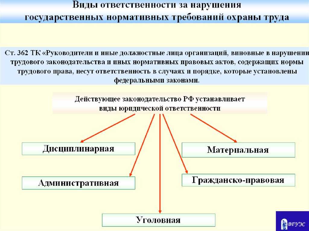 Замозанятый превысил годовой лимит по доходу: как быть