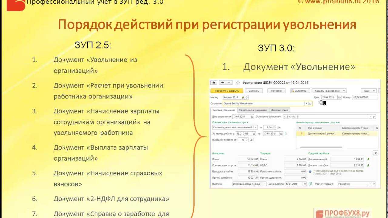 Новое в программе «1с:зуп», ред. 3