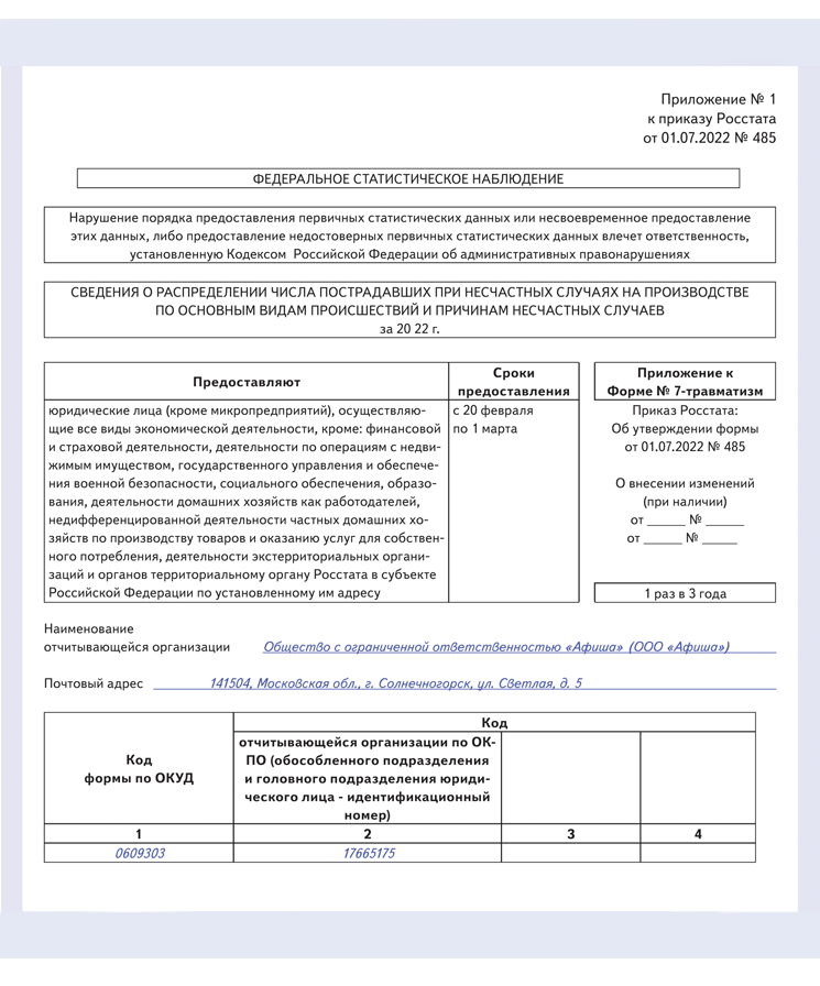 Росстат формы отчетности за 2023 год