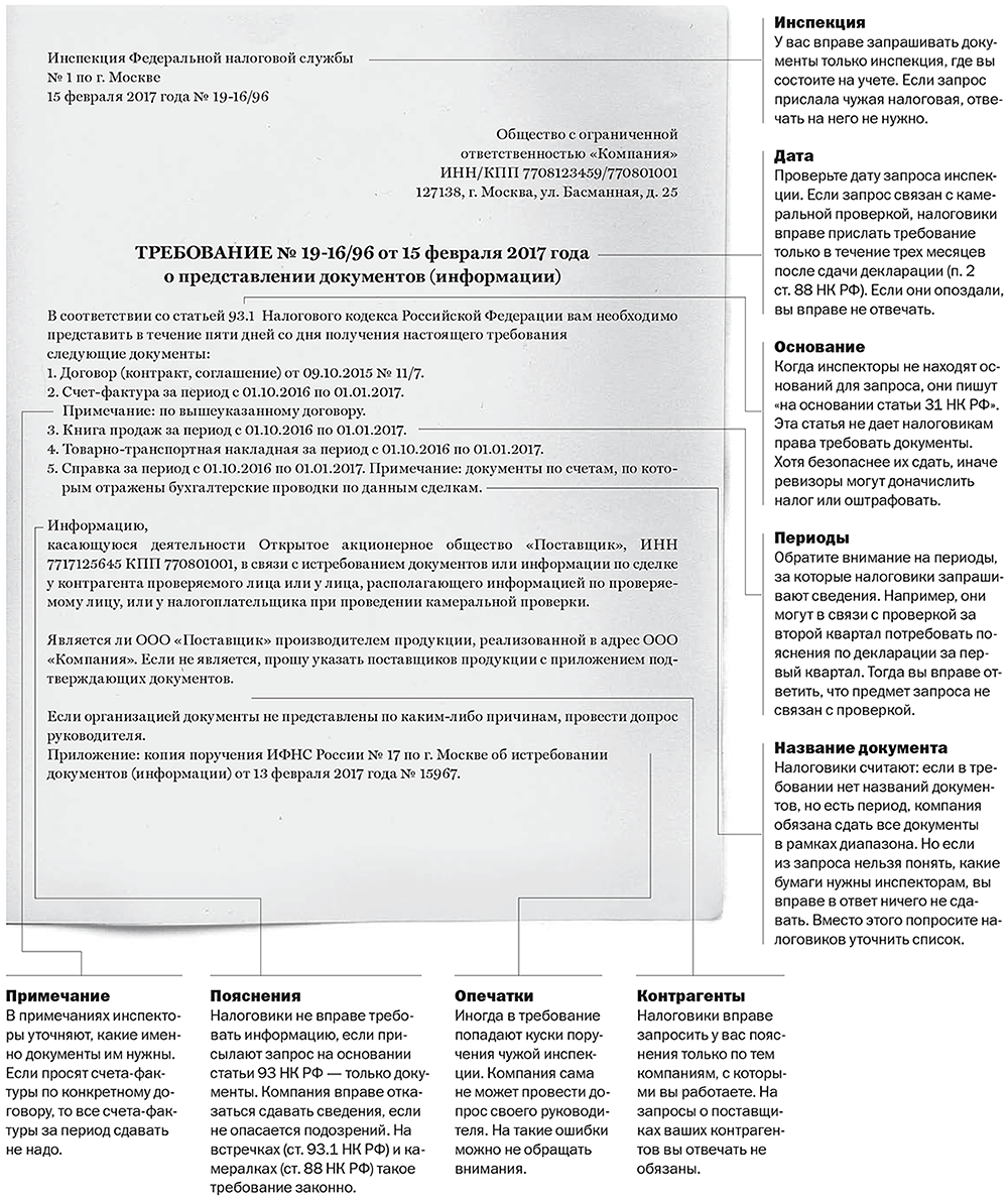 Правомерно ли истребование налоговым органом документов вне рамок проверок?