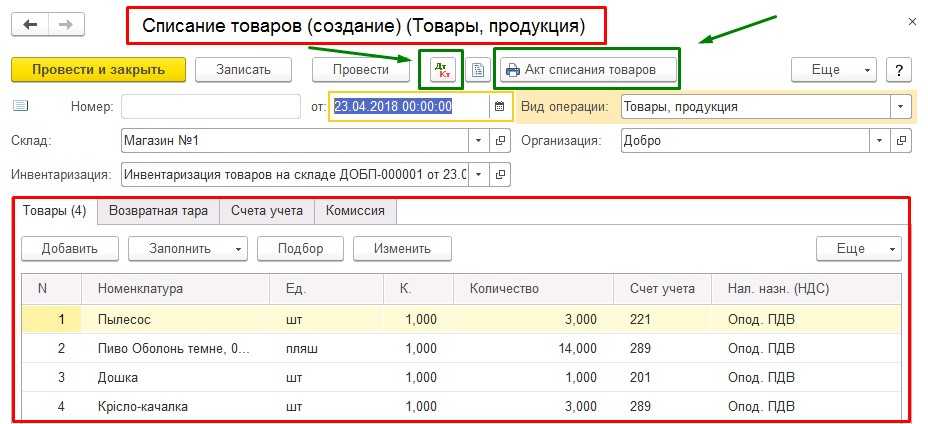Расходы на списание испорченного товара при усн