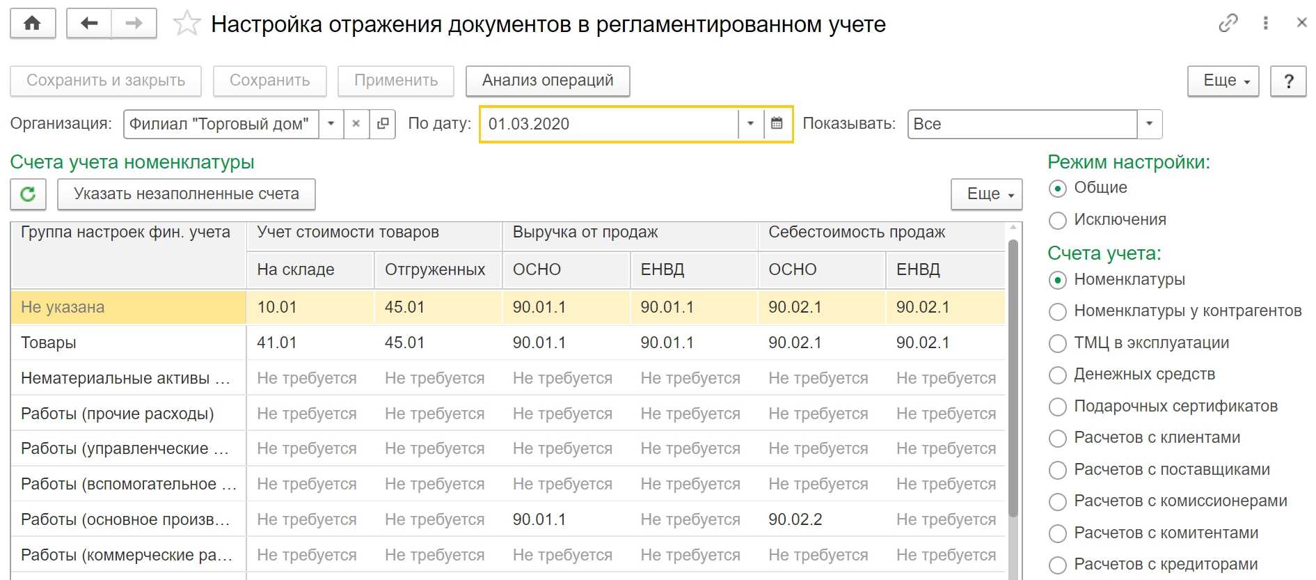 Как отразить приобретение тмц сотрудником за личные средства, если деньги в подотчет не выдавались?