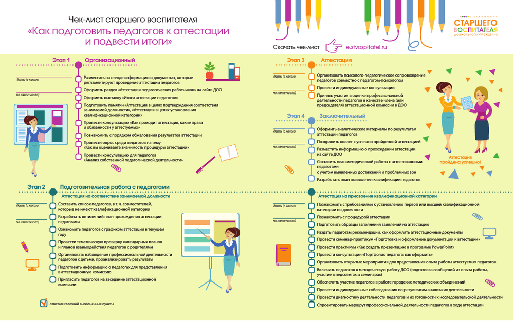 Опасные заблуждения ваших кадровиков о режиме работы и отдыха учителей - интехно