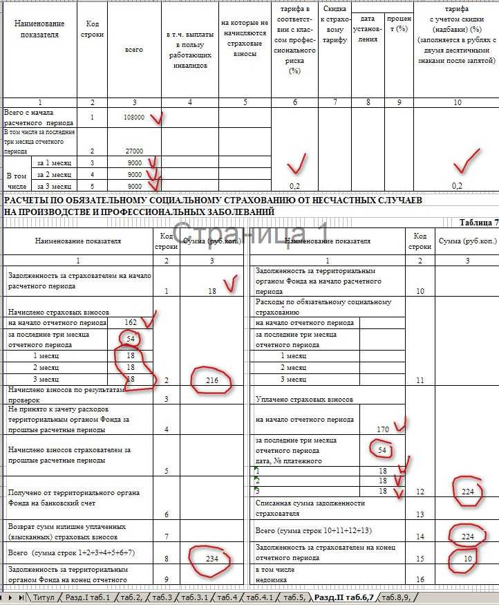 Новая форма 4-фсс: как заполнять, кому и когда сдавать