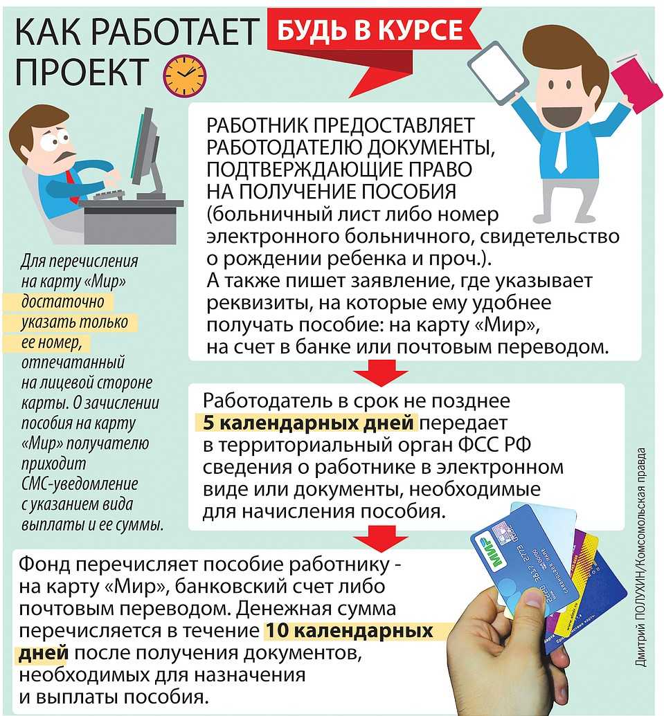 Больничные в сбис с 2024 года: новые правила работы | дк ст. владимирской