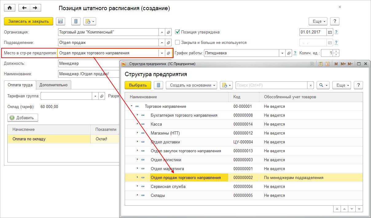 Как расформировать подразделение в 1с: пошаговая инструкция и советы