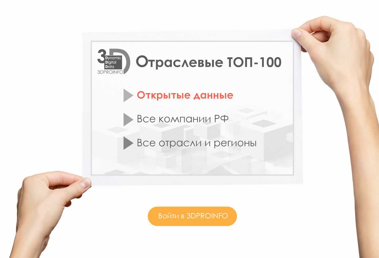 Мониторинг соцсетей и сми – медиалогия