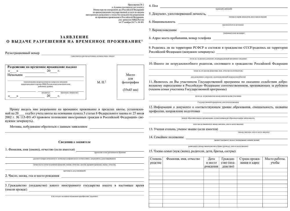 Документы, подтверждающие рвп в 2024 году