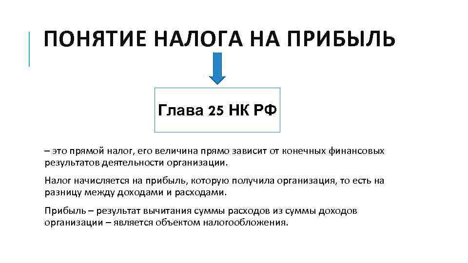 Как снизить налог на прибыль при убыточных инвестициях в прошлом — 2 способа