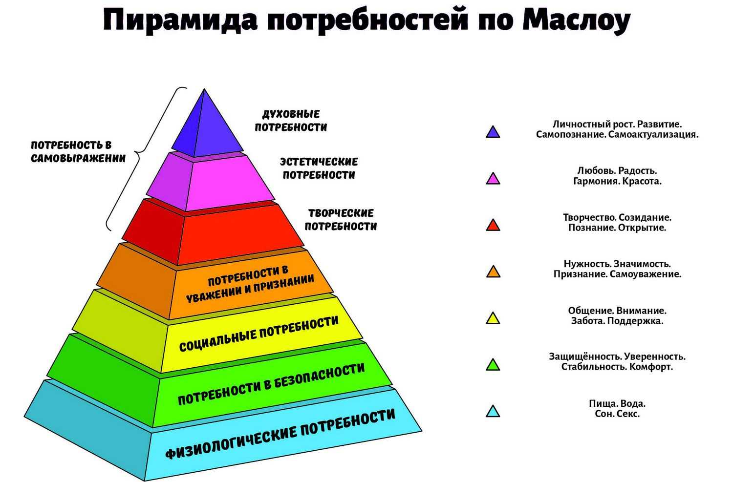 Как слухи возникают, и почему они распространяются | риторика сегодня
